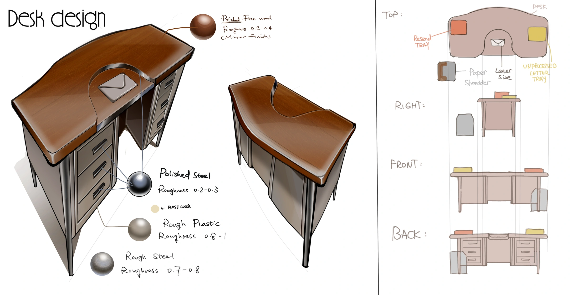 Desk design and handoff sheet · Shawn Wang.